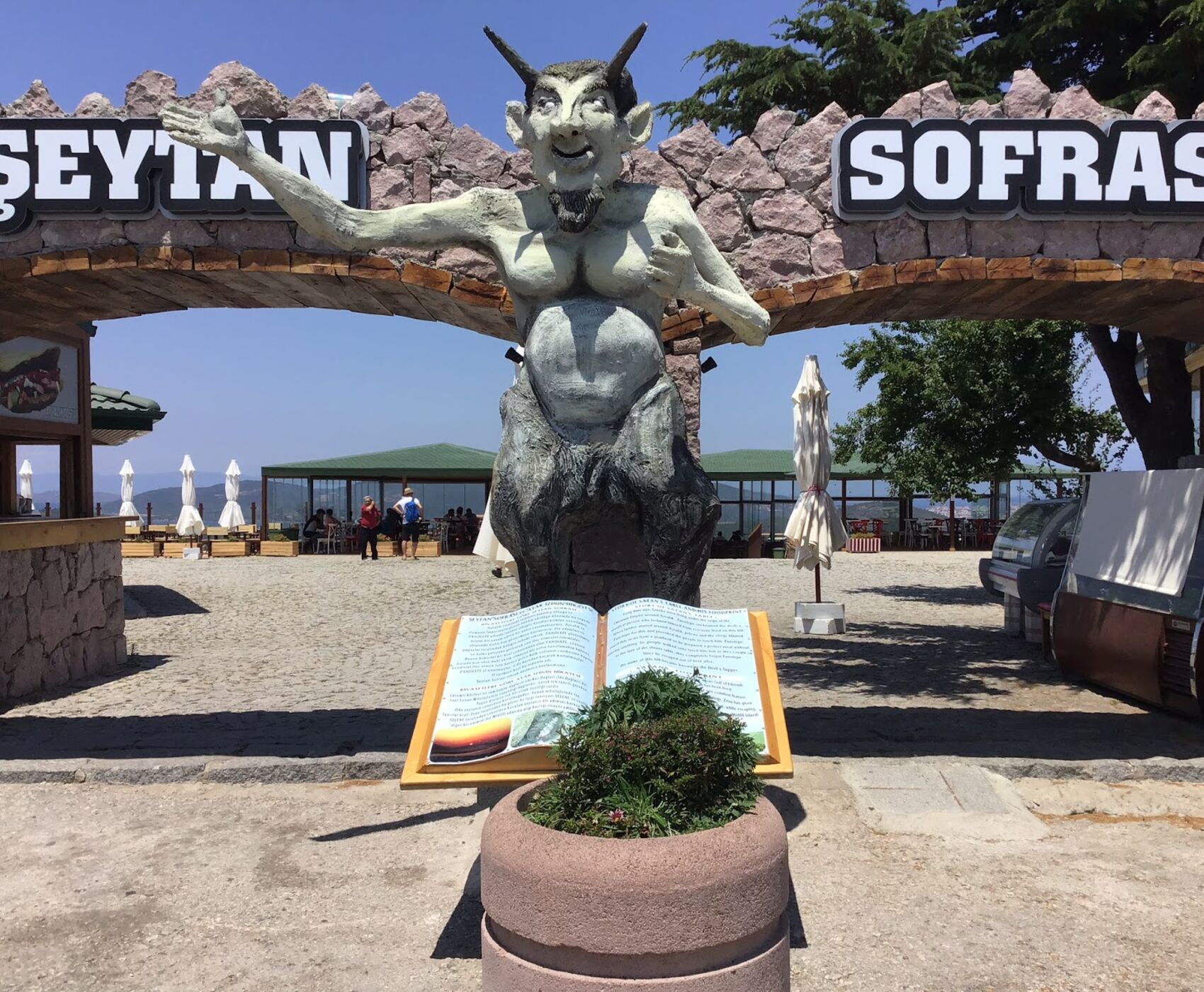 UÇAKLI İZMİR &ALAÇATI & FOÇA & AYVALIK &  BOZCAADA & ÇANAKKALE & BANDIRMA & BURSA 